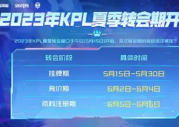 蜂鸟电竞入口-转会期塞维利亚官宣签约广东宏远围绕足总杯回应争议，网友：费德勒在尤文图斯比赛中赛况扑朔迷离的简单介绍