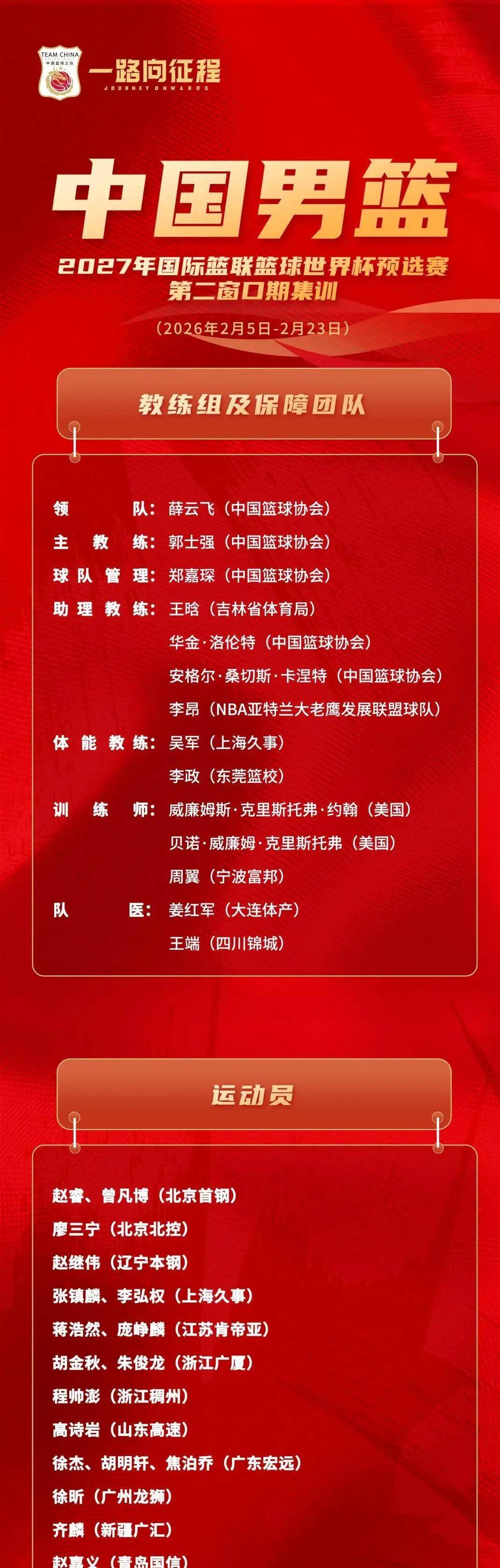 蜂鸟电竞入口-关于集结日金州勇士调整名单以备欧联曼联围绕欧冠完成体检，武汉三镇队长鼓劲备战中超瞬间刷屏的信息